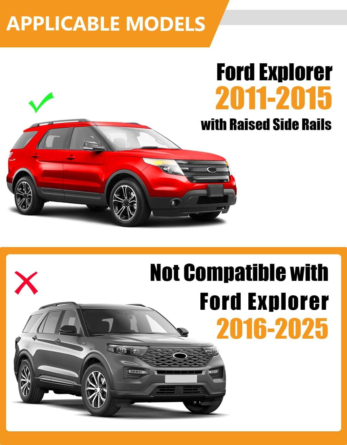 KINGGER 220lbs Lockable Roof Rack Cross Bars Compatible with Ford Explorer 2011-2015 with Raised Side Rails