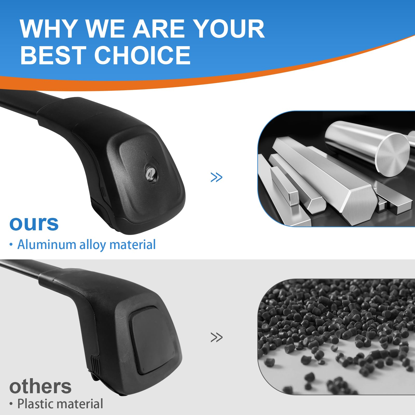 KINGGERI Lockable Roof Rack Cross Bars 260lbsFit for Volvo XC60 XC-60 2018-2025,Heavy Duty Aluminum