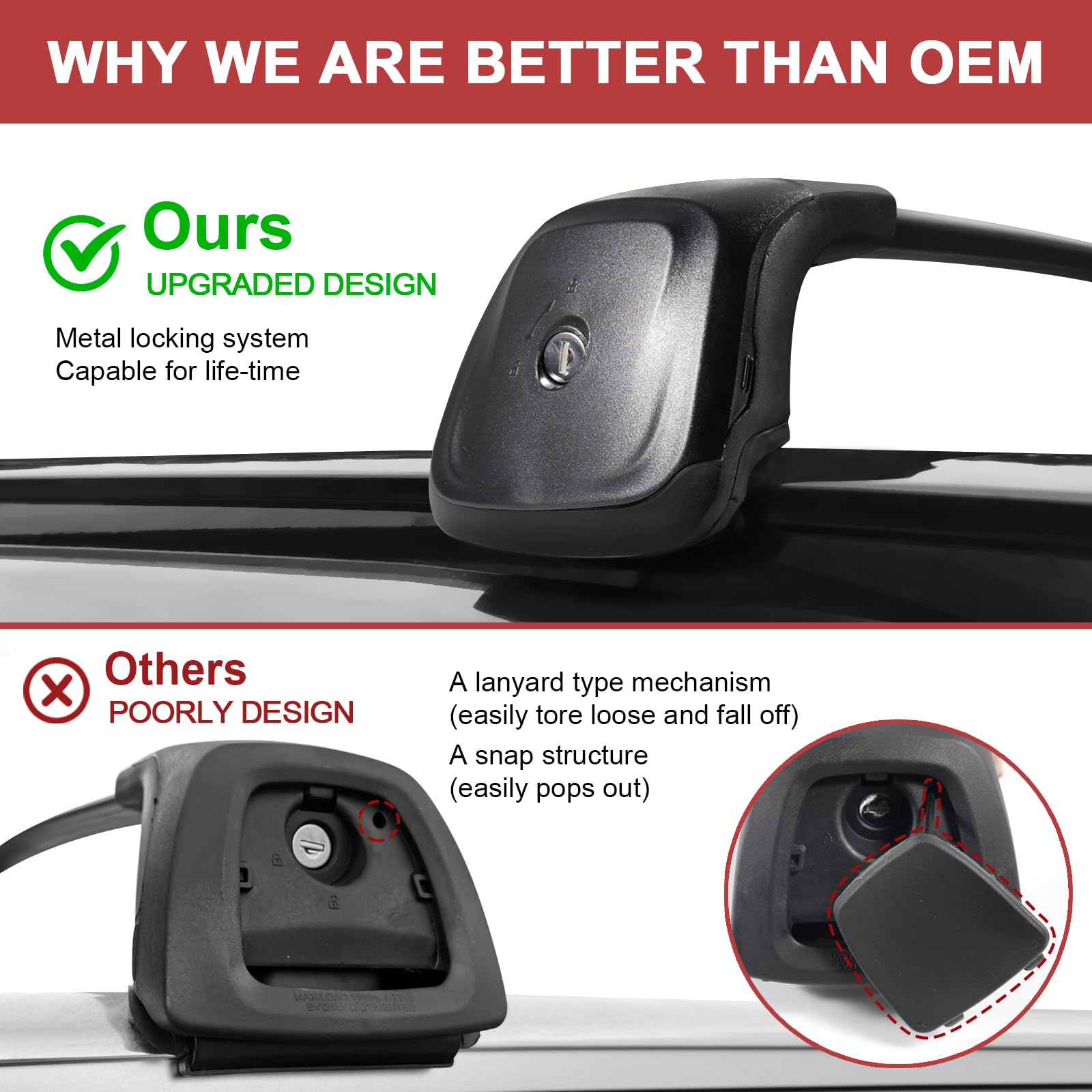 KINGGERI Heavy Duty 260lbs Roof Rack Cross Bars Fit for Audi Q5 2018-2025,Anti-Theft Lockable Aluminum