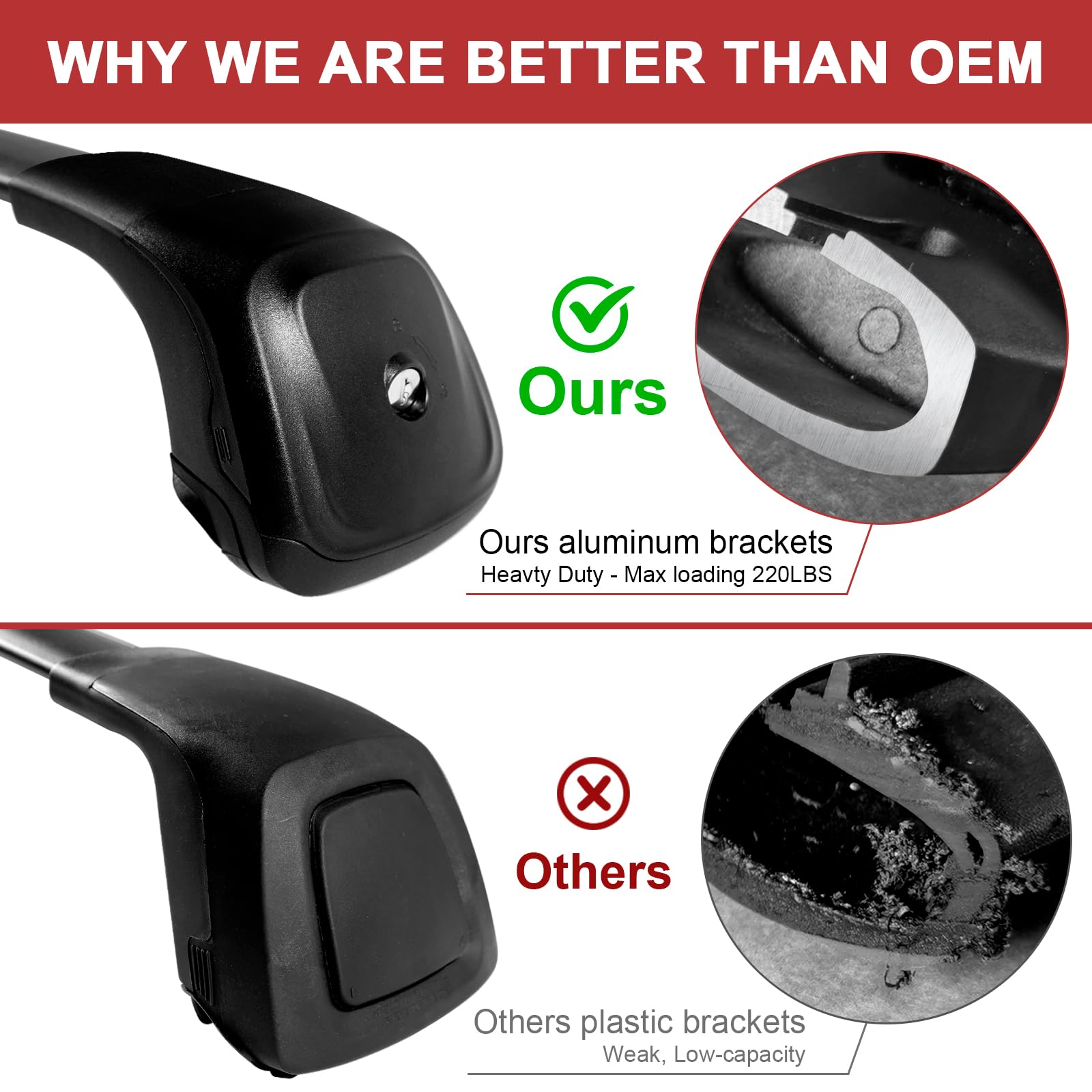 KINGGERI 260lbs Roof Rack Cross Bars Fit for Kia Telluride 2019-2025 EX S SX SX-Prestige (Not for LX, X-Line or X-Pro)