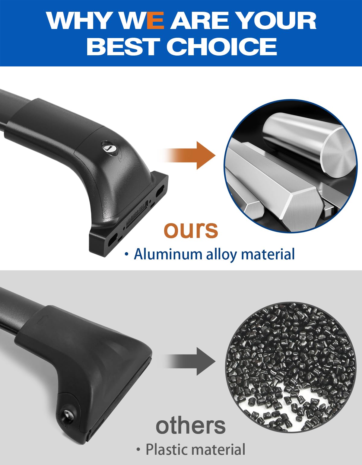 Lockable Roof Rack Cross Bars 260lbs Compatible with 2025 2026 Chevy Chevrolet Equinox with Raised Side Rails (Not for EV)