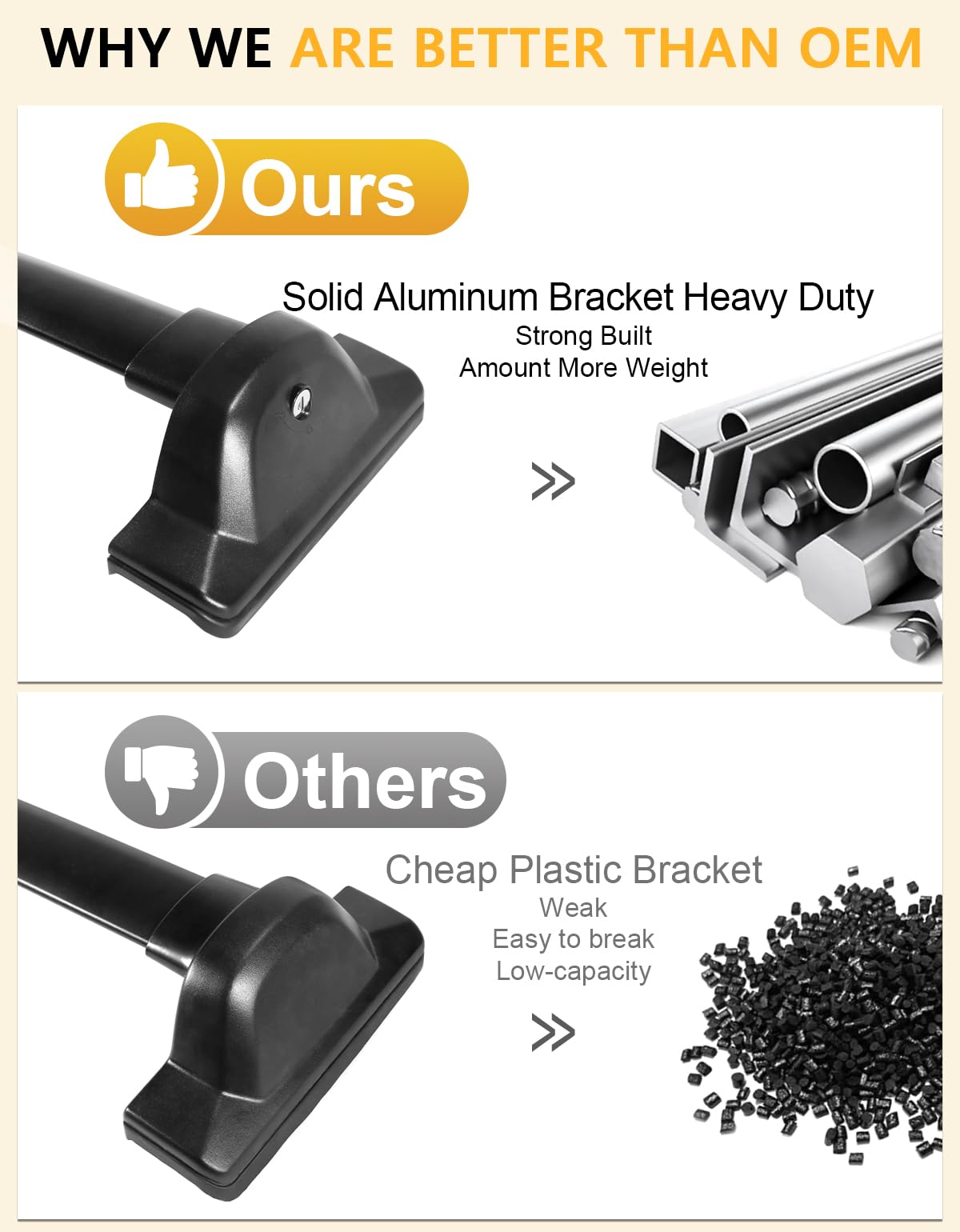 KINGGERI 220lbs Lockable Roof Rack Cross Bars Compatible with Honda CRV CR-V 2007-2011 EX EX-L LX 2.4L L4