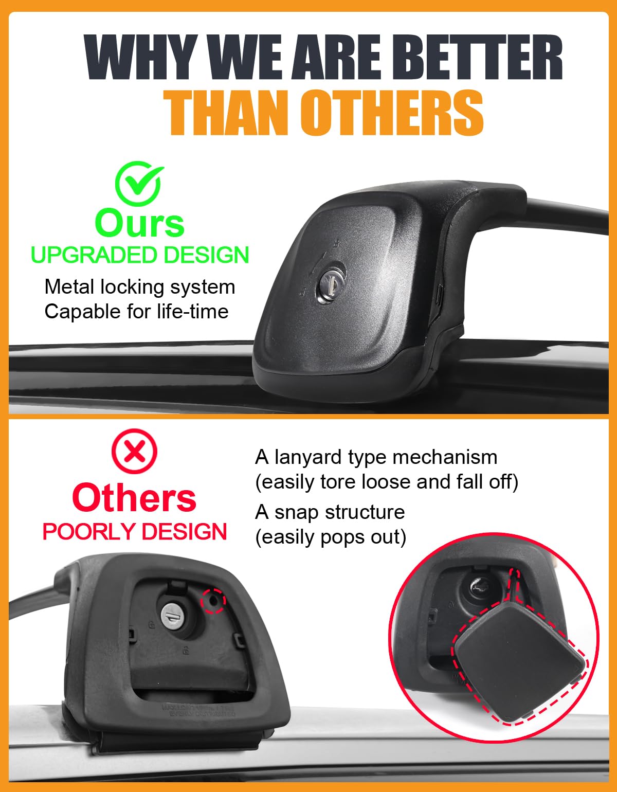 KINGGERI Lockable 260lbs Roof Rack Cross Bars Fit for Hyundai Palisade 2019-2025 SE SEL XRT Limited Calligraphy