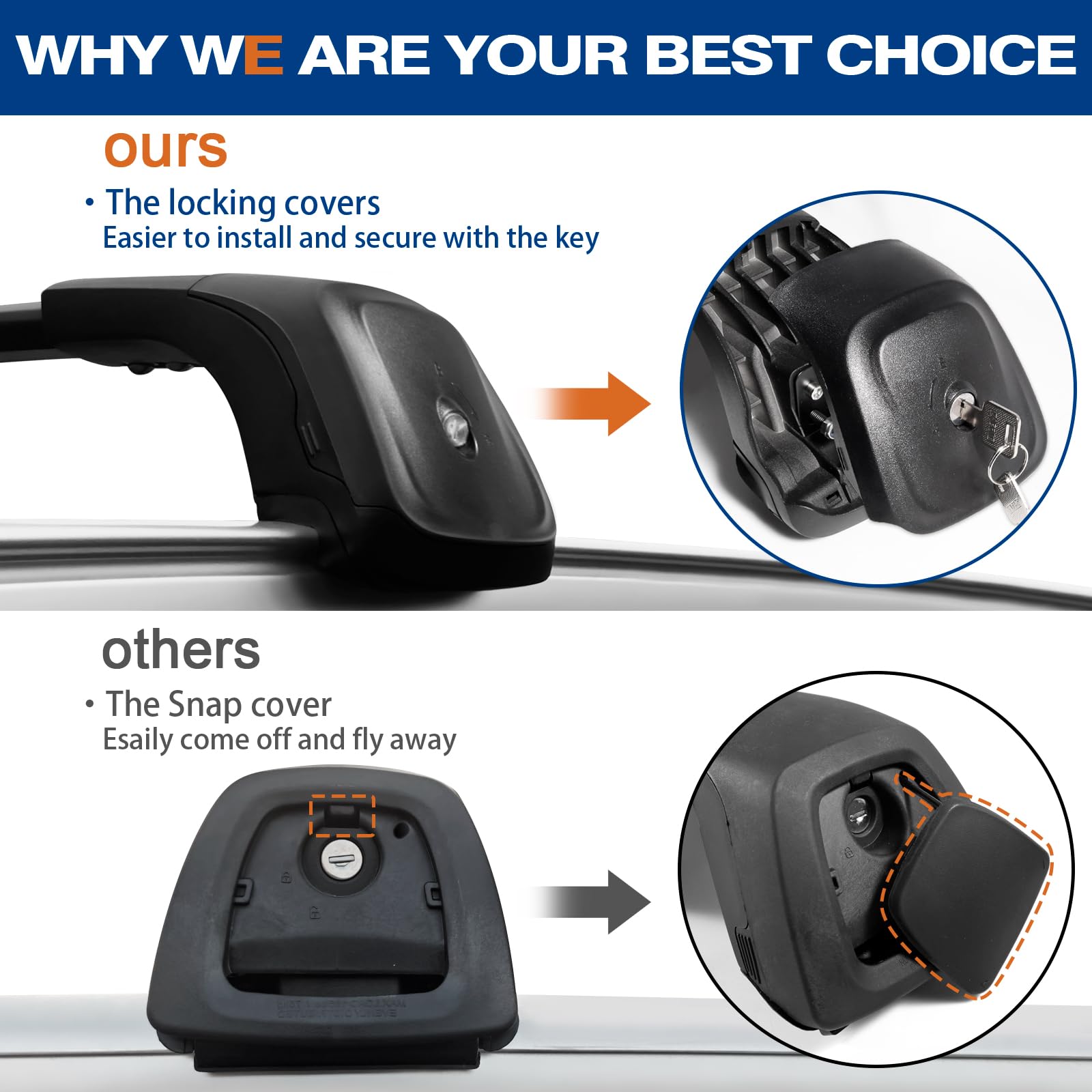 KINGGERI Roof Rack Cross Bars 260lbs Fit for Kia NIRO 2023-2025 with Flush Side Rails,Heavy Duty Aluminum