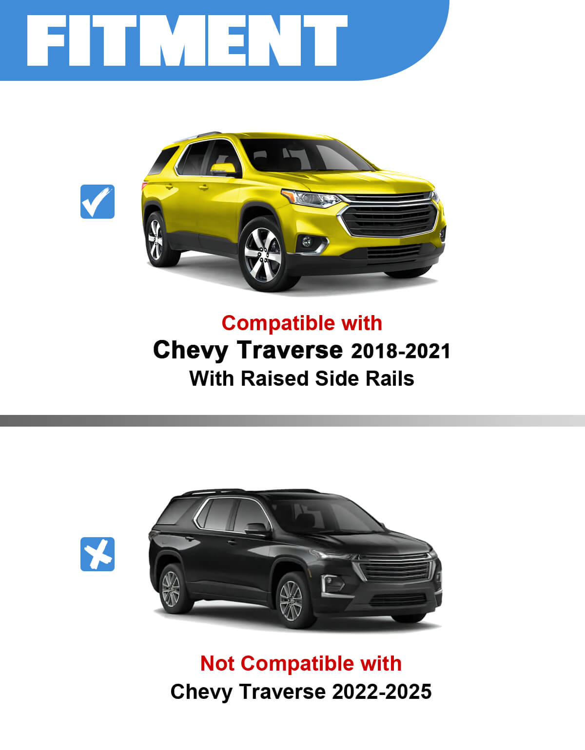 KINGGERI Roof Rack Cross Bars 220lbs Compatible with Chevy Chevrolet Traverse 2018-2021
