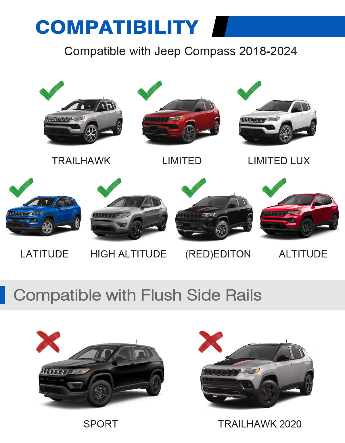 KINGGERI Roof Rack Cross Bars 220lbs Compatible with Jeep Compass 2018-2025