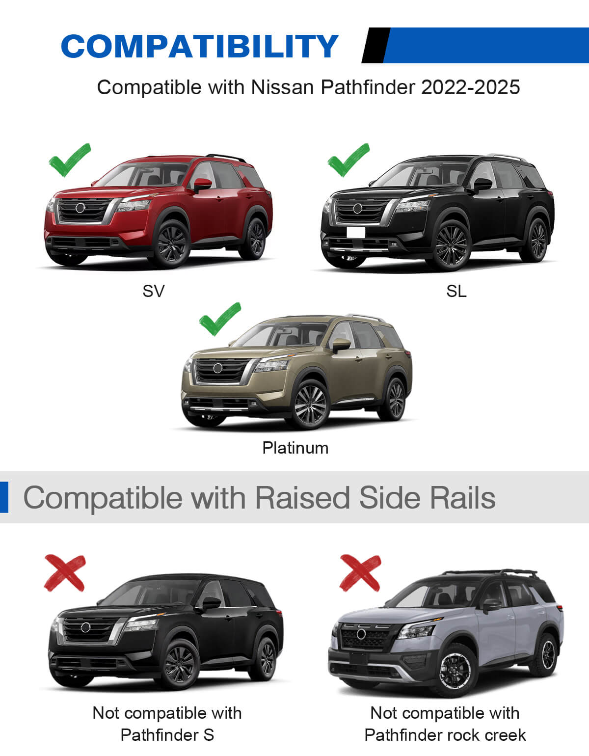 KINGGERI Roof Rack Cross Bars 220lbs Compatible with Nissan Pathfinder 2022-2025 SV SL Platinum with Raised Side Rails