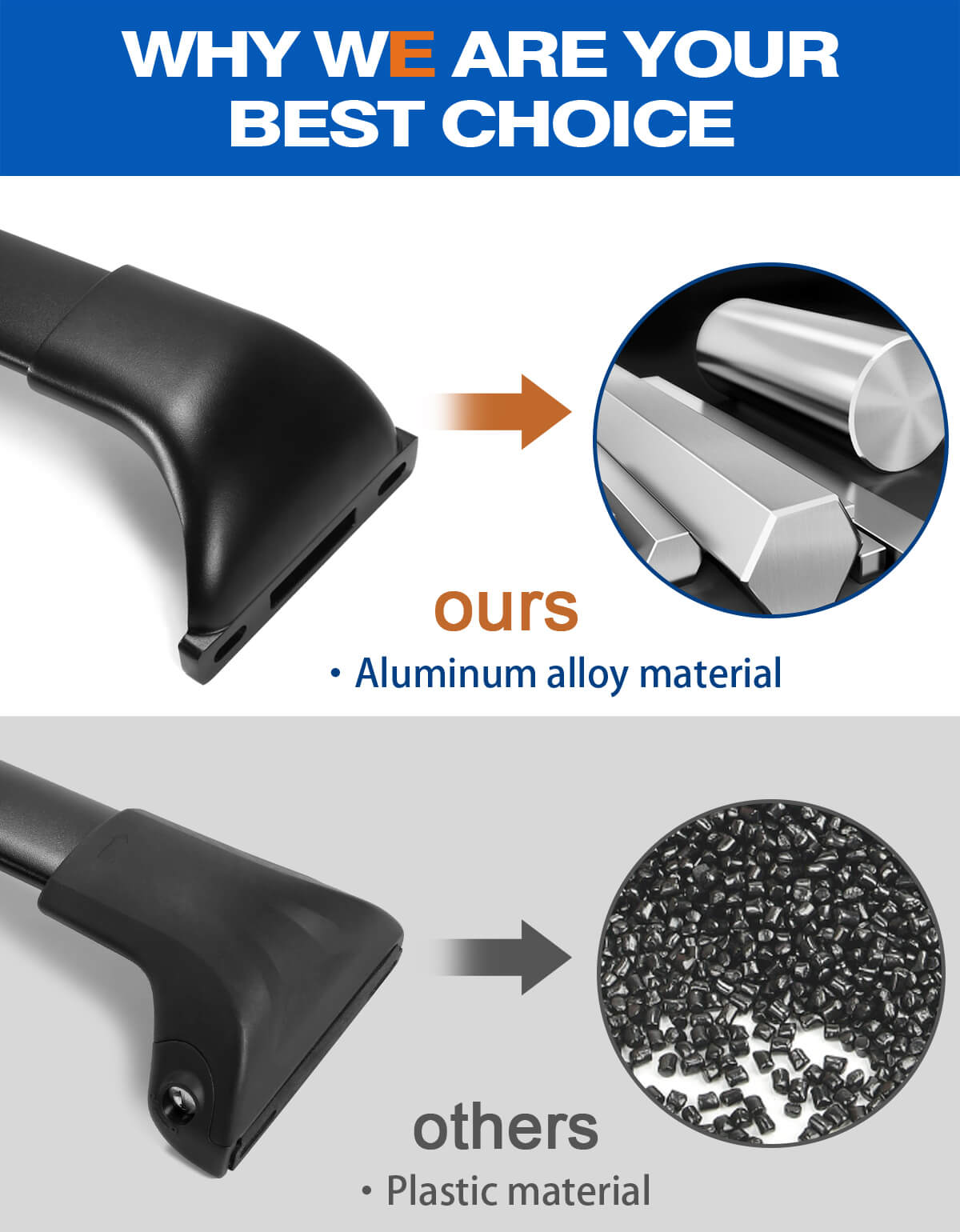 KINGGERI Roof Rack Cross Bars 220lbs Compatible with Cadillac XT6 2020-2025