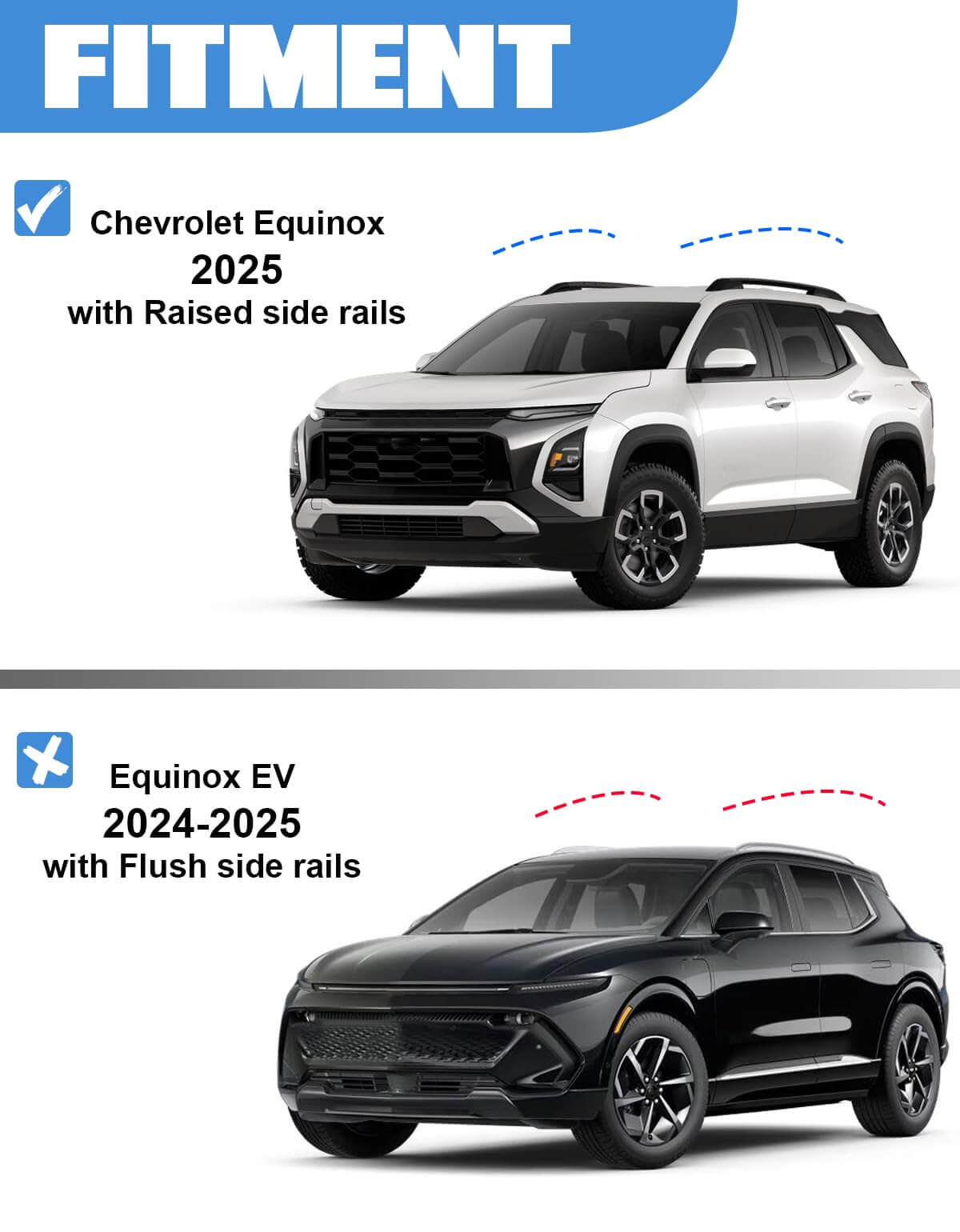 KINGGERI Heavy Duty 260lb Lockable Roof Rack Cross Bars Fit for Chevy Chevrolet Equinox 2025(Not for EV) with Raised Rails