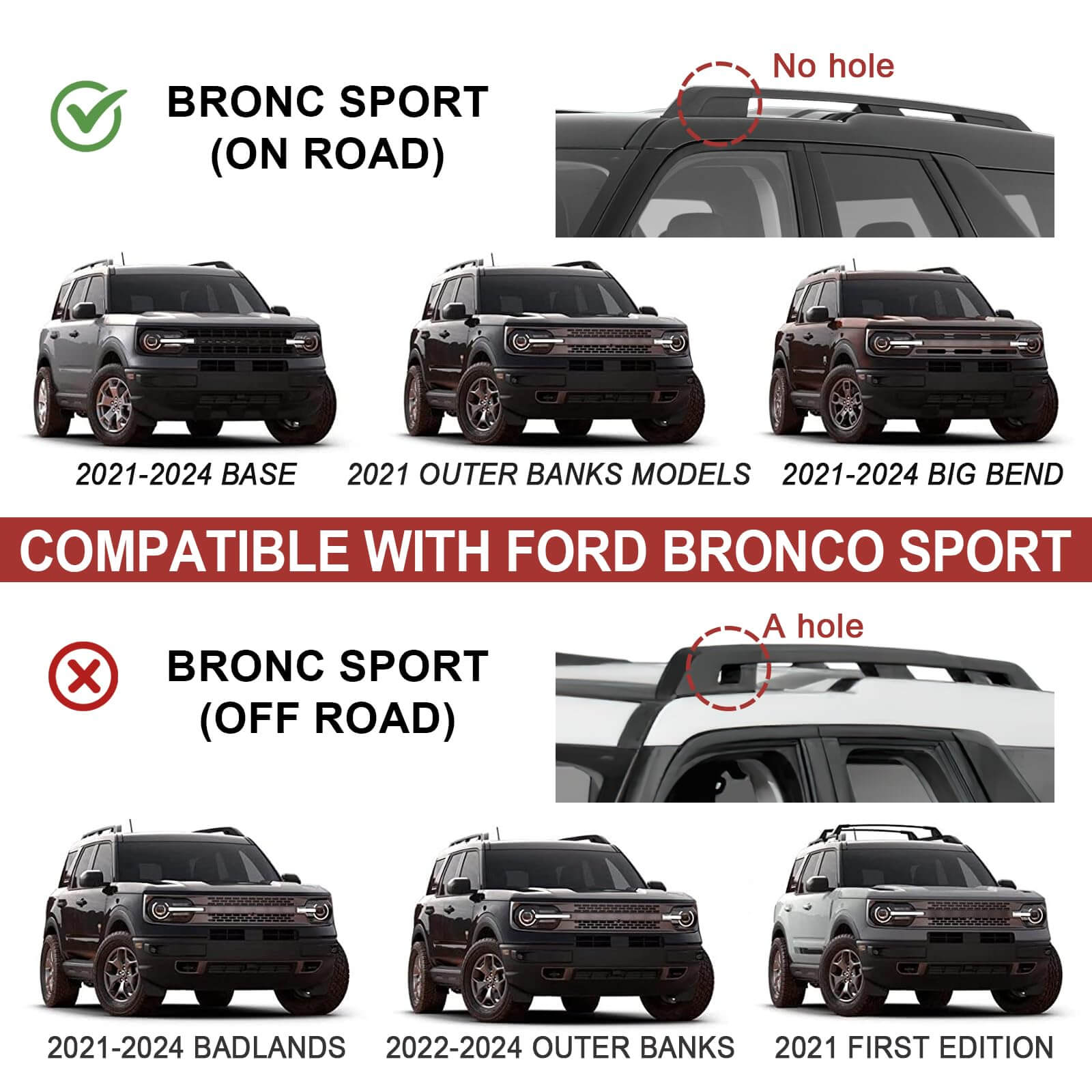 KINGGERI 265lbs Roof Racks Cross Bars for Ford Bronco Sport Base (On-Road) 2021-2025 & Bigbend 2021-2025 & Outer Banks 2021 & Heritage Edition 2023