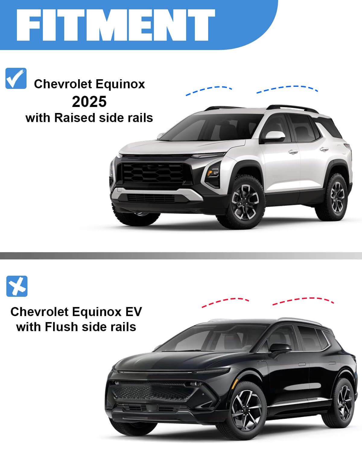 KINGGERI Roof Rack Cross Bars 220lbs Compatible with 2025 Chevy Chevrolet Equinox with Raised Side Rails (Not for EV)