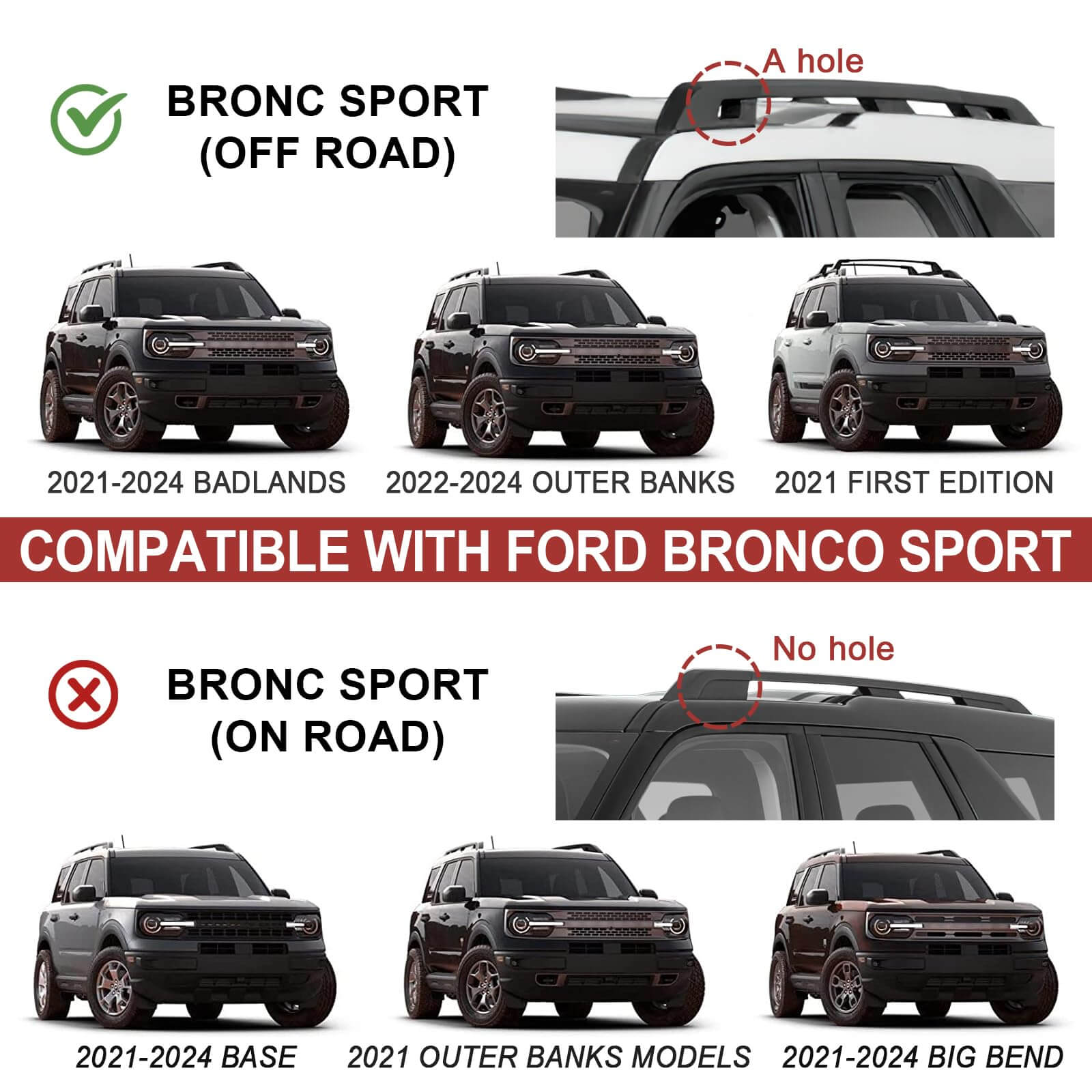 KINGGERI 265lbs Roof Racks Cross Bars Fit for Ford Bronco Sport (Off-Road) Badlands 2021-2025 & Outer-Banks 2022-2025 & First Edition 2021