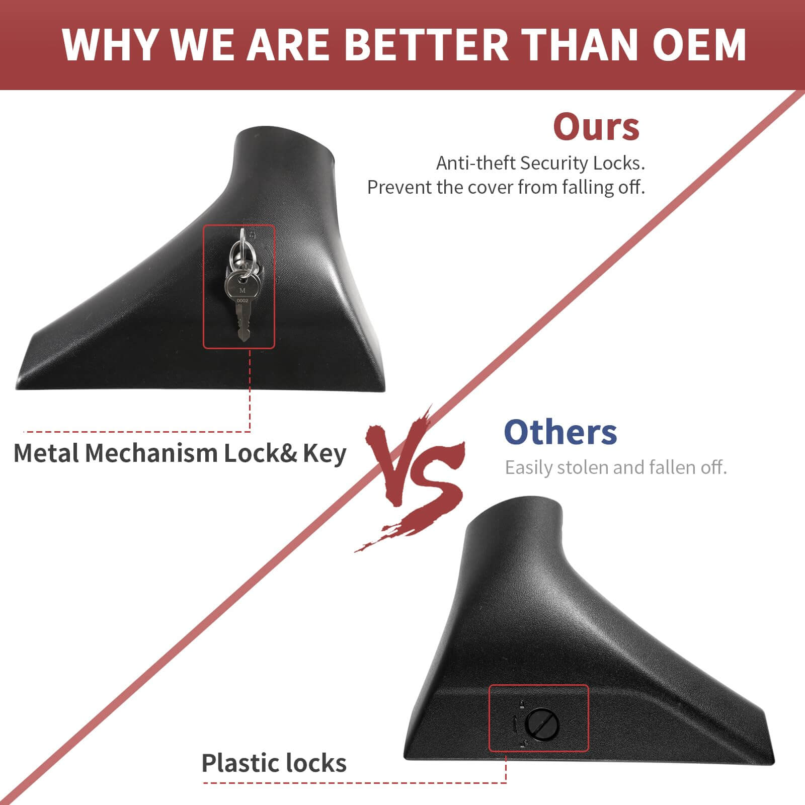 KINGGERI Lockable 260LBS Roof Rack Cross Bars Compatible with Nissan Rogue 2021-2026 SV SL Platinum with Flush Roof Rails