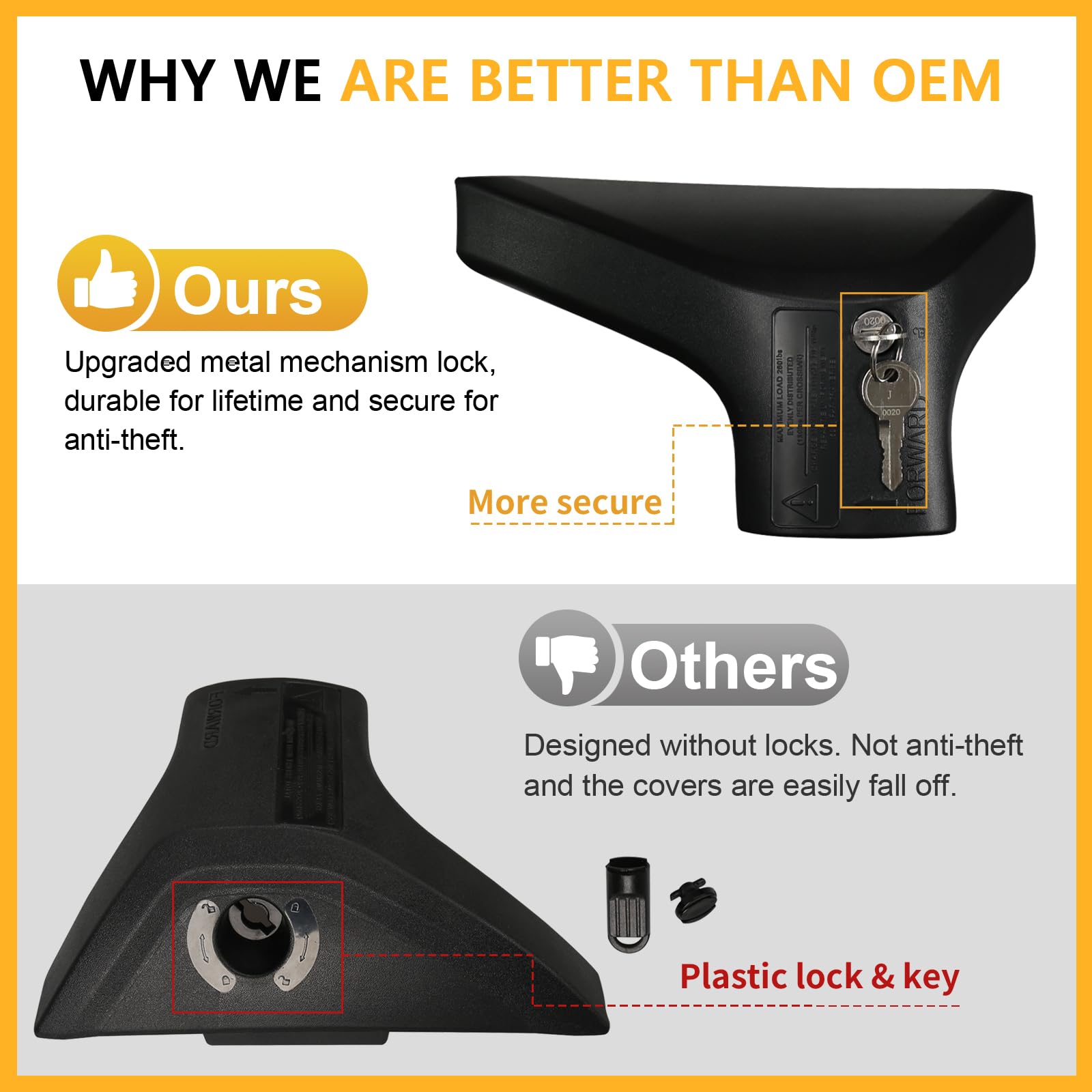 KINGGERI 260lbs Roof Rack Cross Bars fit for Toyota RAV4 2019-2025 with Flush Side Rails