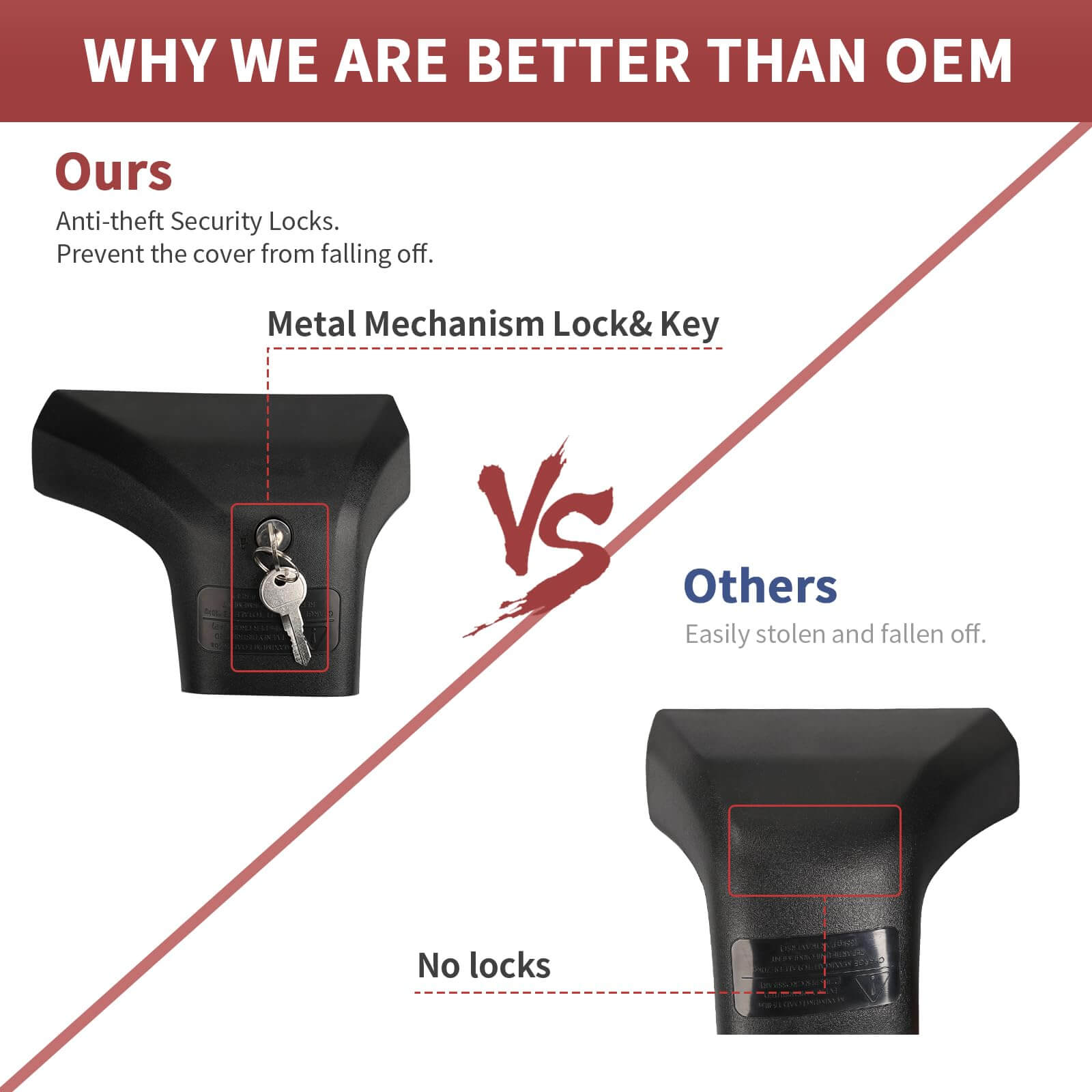 KINGGERI 260Lbs Lockable Roof Rack Cross Bars Compatible with Toyota Corolla Cross 2022-2026 (with Flush Side Rails)