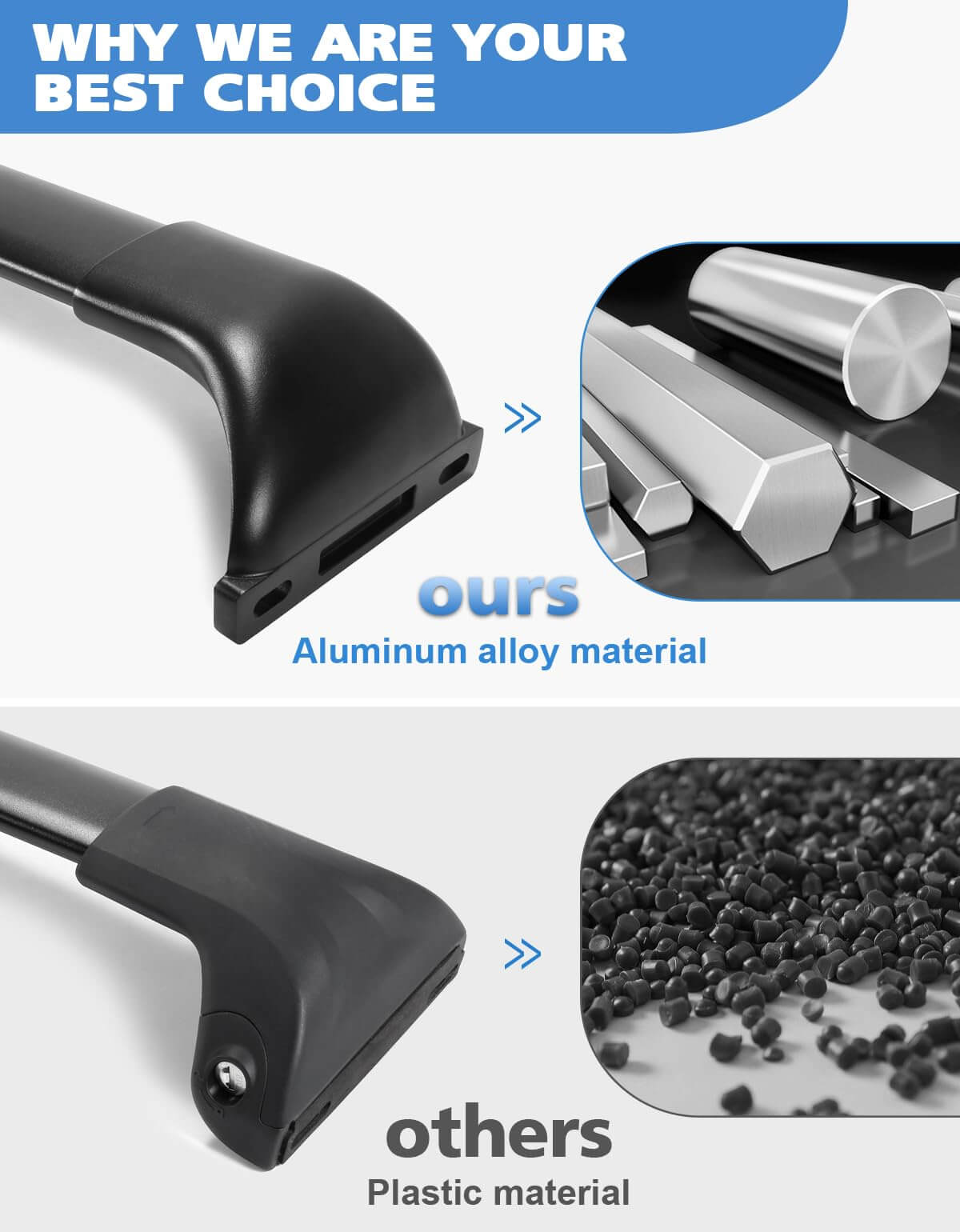 KINGGERI Roof Rack Cross Bars Fit For Honda Passport 2026,All-Metal Aluminum Roof Rails Crossbars