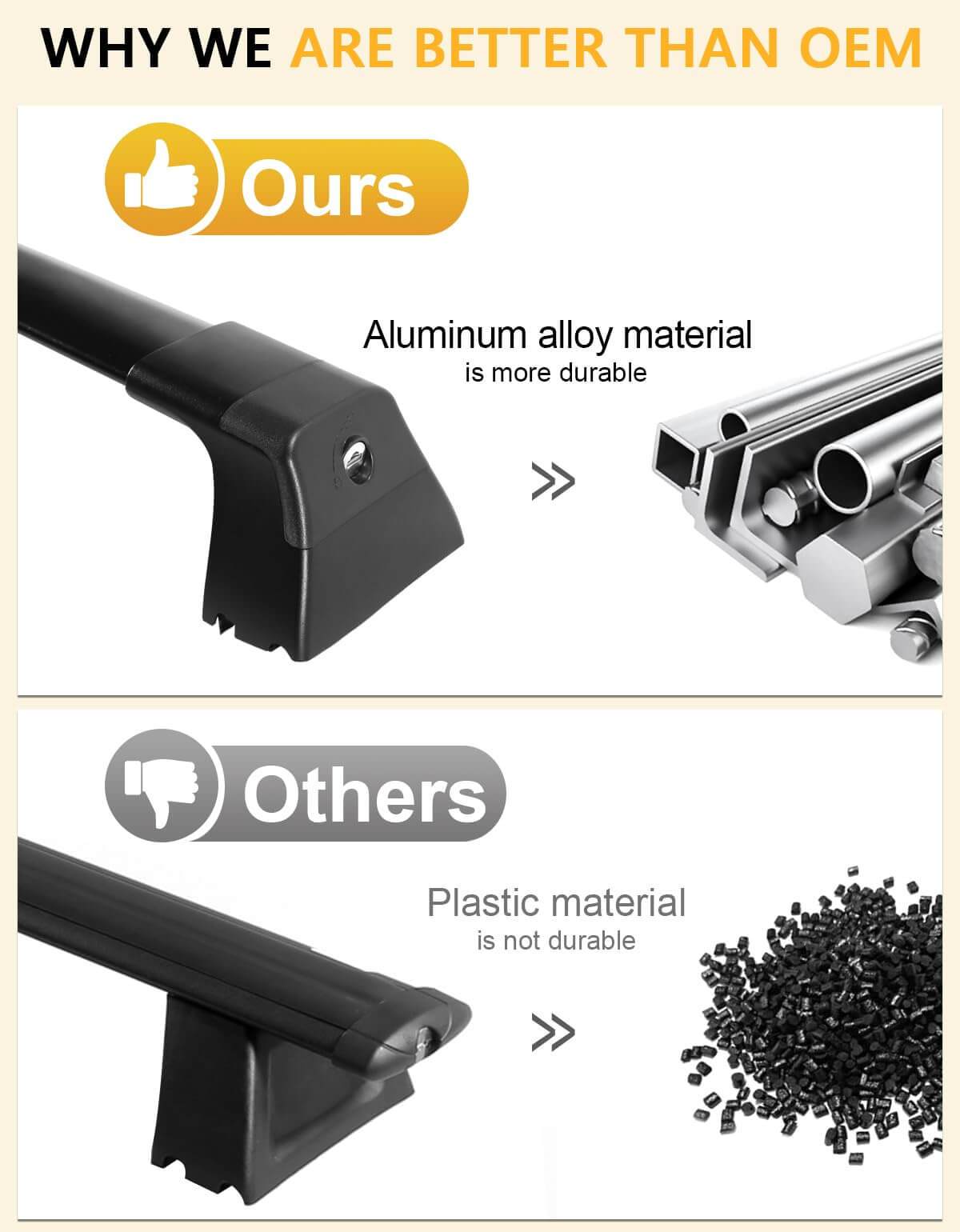 260lbs Roof Rack Cross Bars Compatible with Jeep Grand Cherokee 2011-2021 with Grooved Side Rails