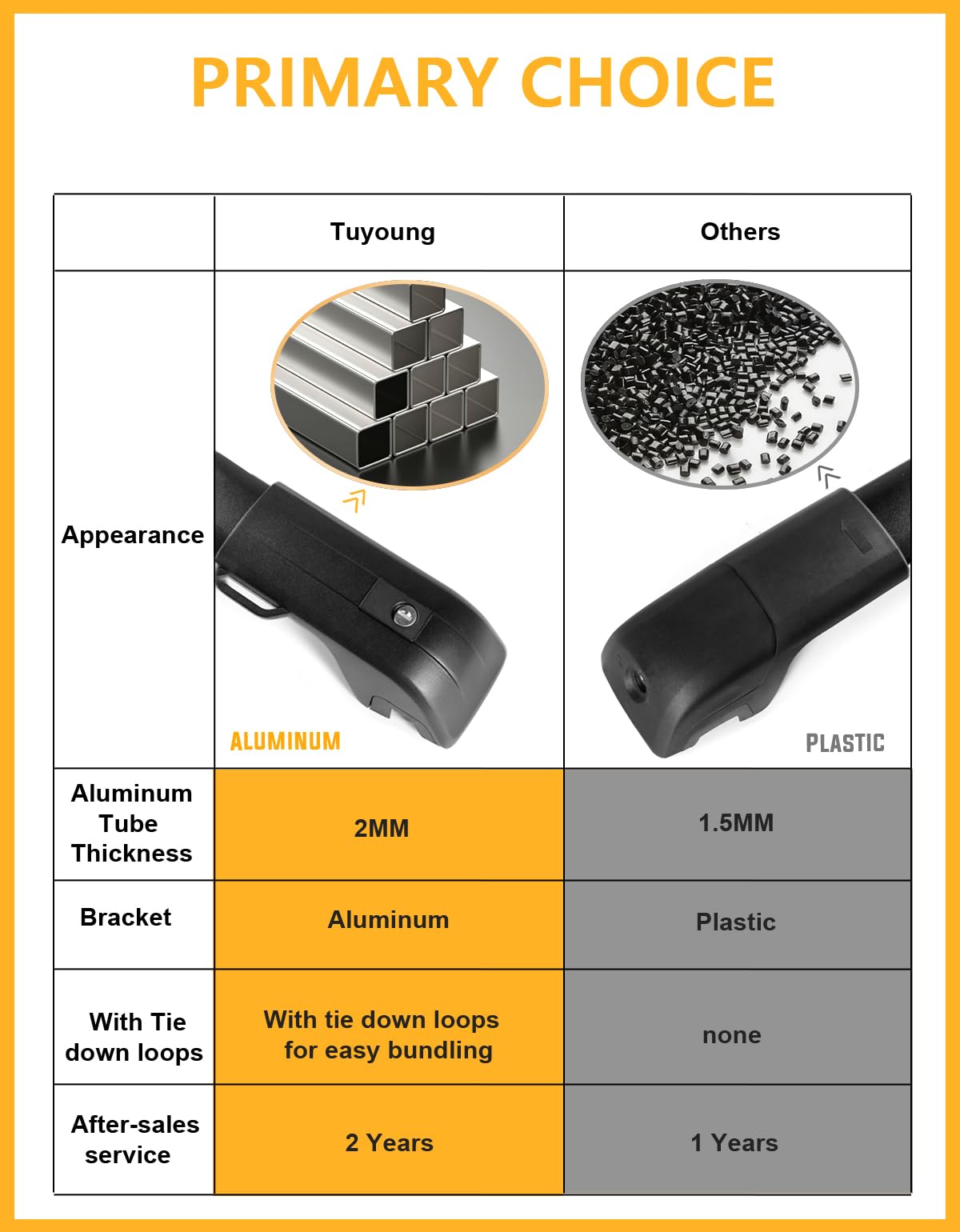 KINGGERI 260lbs Roof Rack Cross Bars Compatible with Toyota 4Runner 2025 2026, Heavy Duty Anti-Theft Aluminum Roof Rails Crossbars