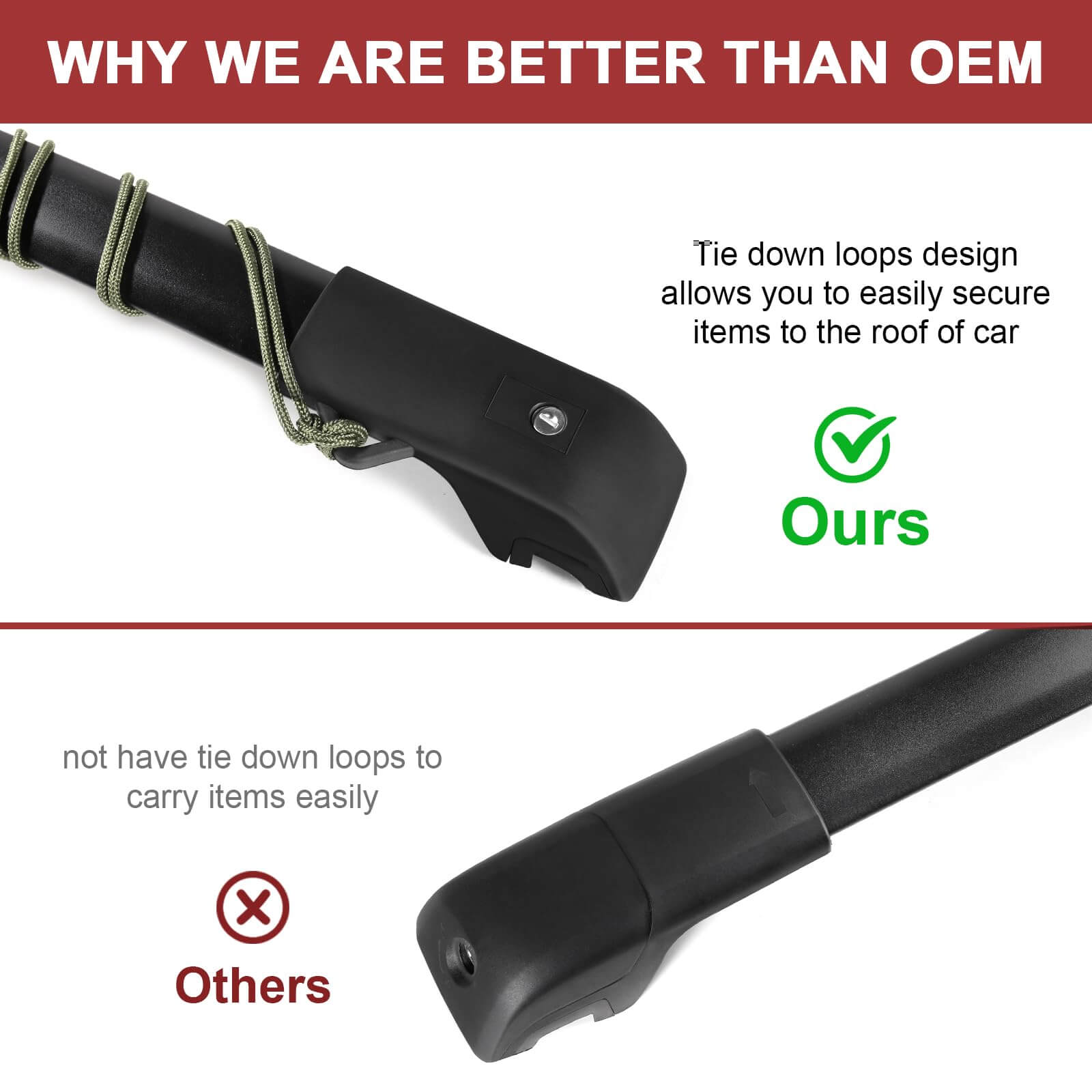 KINGGERI Lockable 220LBS Roof Rack Cross Bars Fit for Toyota RAV4 2013-2018, Lockable Aluminum