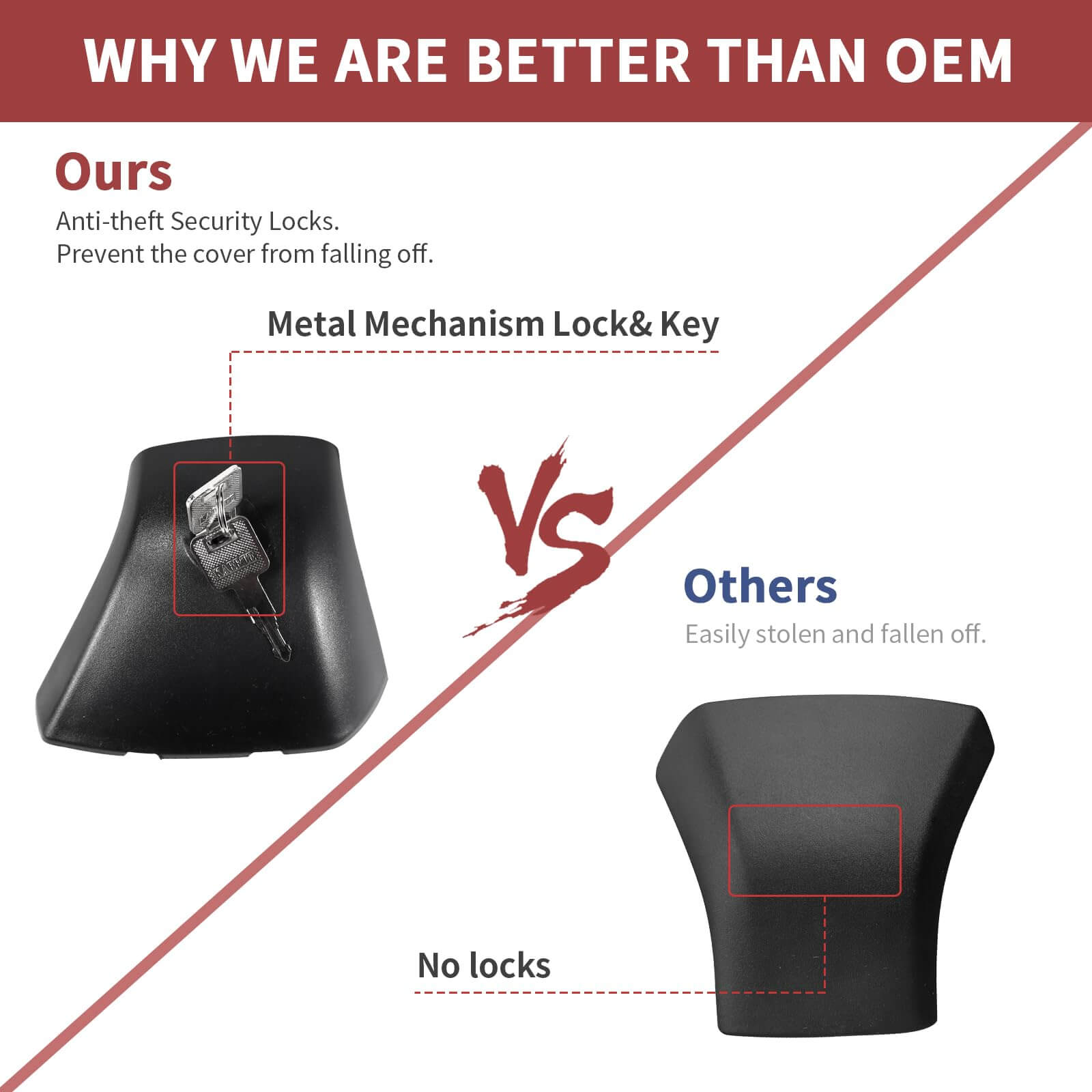 KINGGERI Heavy Duty Roof Rack Cross Bars Compatible with Toyota Grand Highlander & Lexus TX 2024-2026 (with Flush Side Rails)