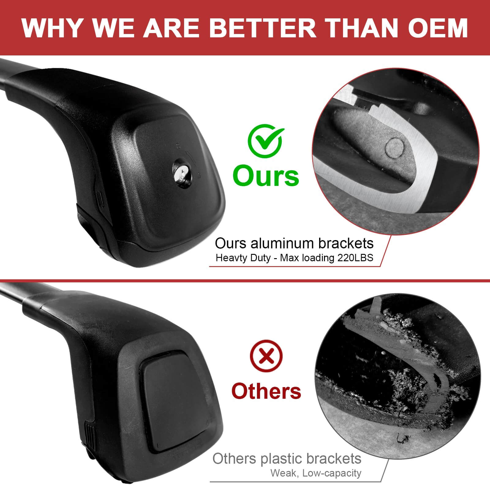 KINGGERI 260lbs Roof Rack Cross Bars Fit for Kia Telluride 2019-2025 EX S SX SX-Prestige (Not for LX, X-Line or X-Pro)