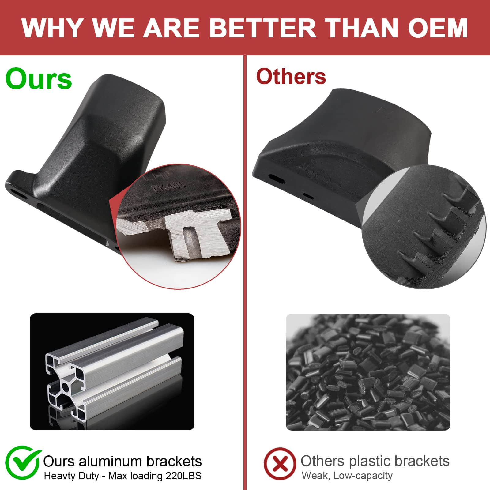 Heavy Duty 260lbs Cross Bars Roof Racks Fit for GMC Acadia 2017-2023，Aluminum Roof Rails Crossbars Luggage Cargo Carrier