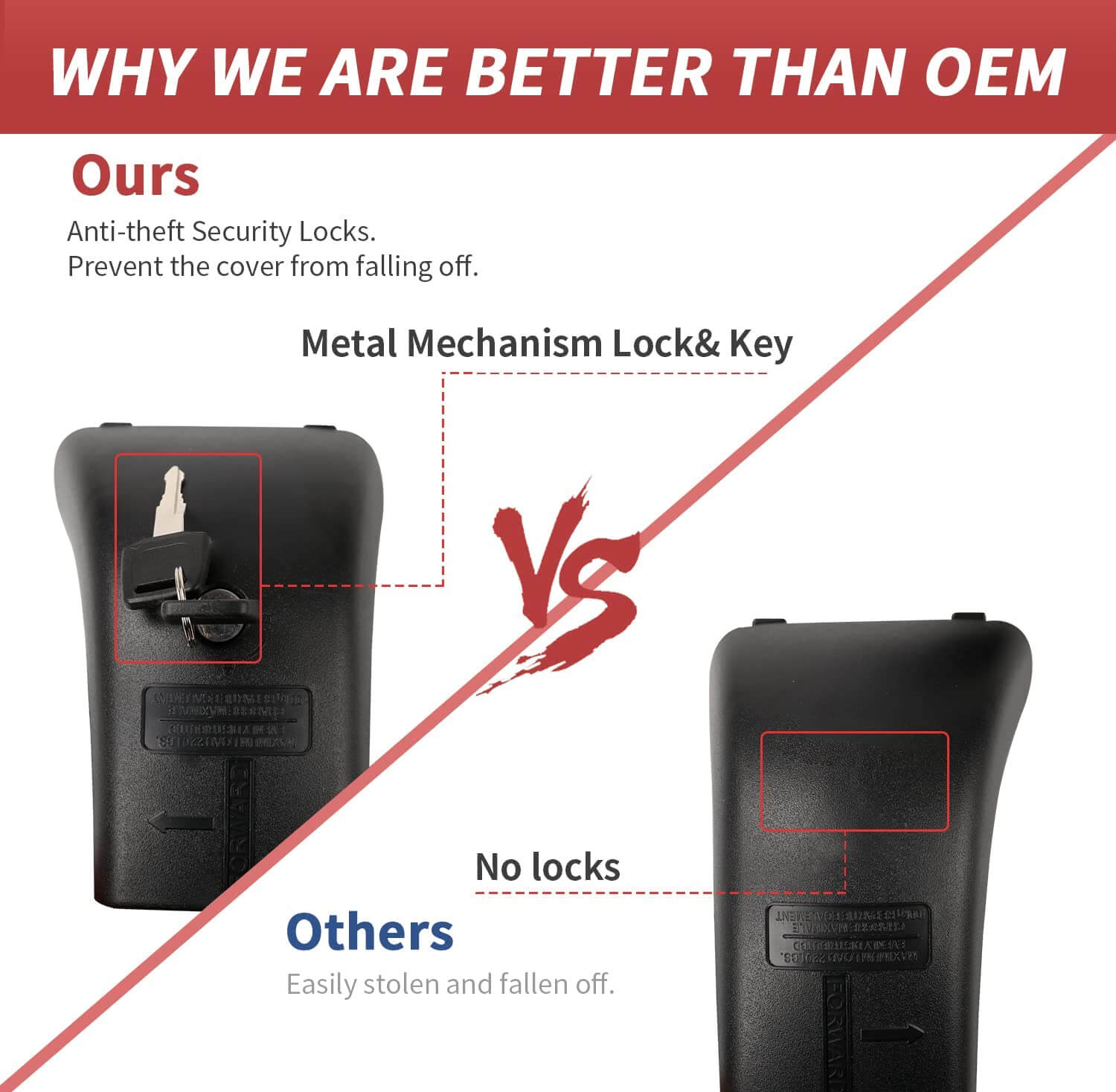 KINGGERI Lockable 220lbs Cross Bars Roof Racks Fit for Toyota Highlander 2014-2019 XLE Limited & SE LE & LE Plus