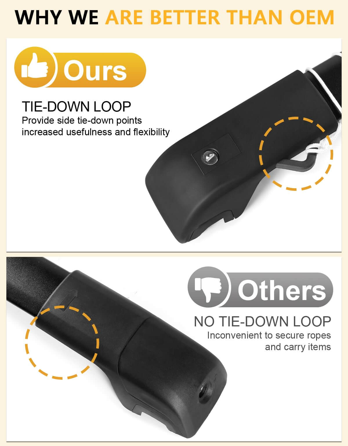 KINGGERI 220lbs Lockable Roof Rack Cross Bars Compatible with Jeep Patriot 2007-2017 with Raised Side Rails