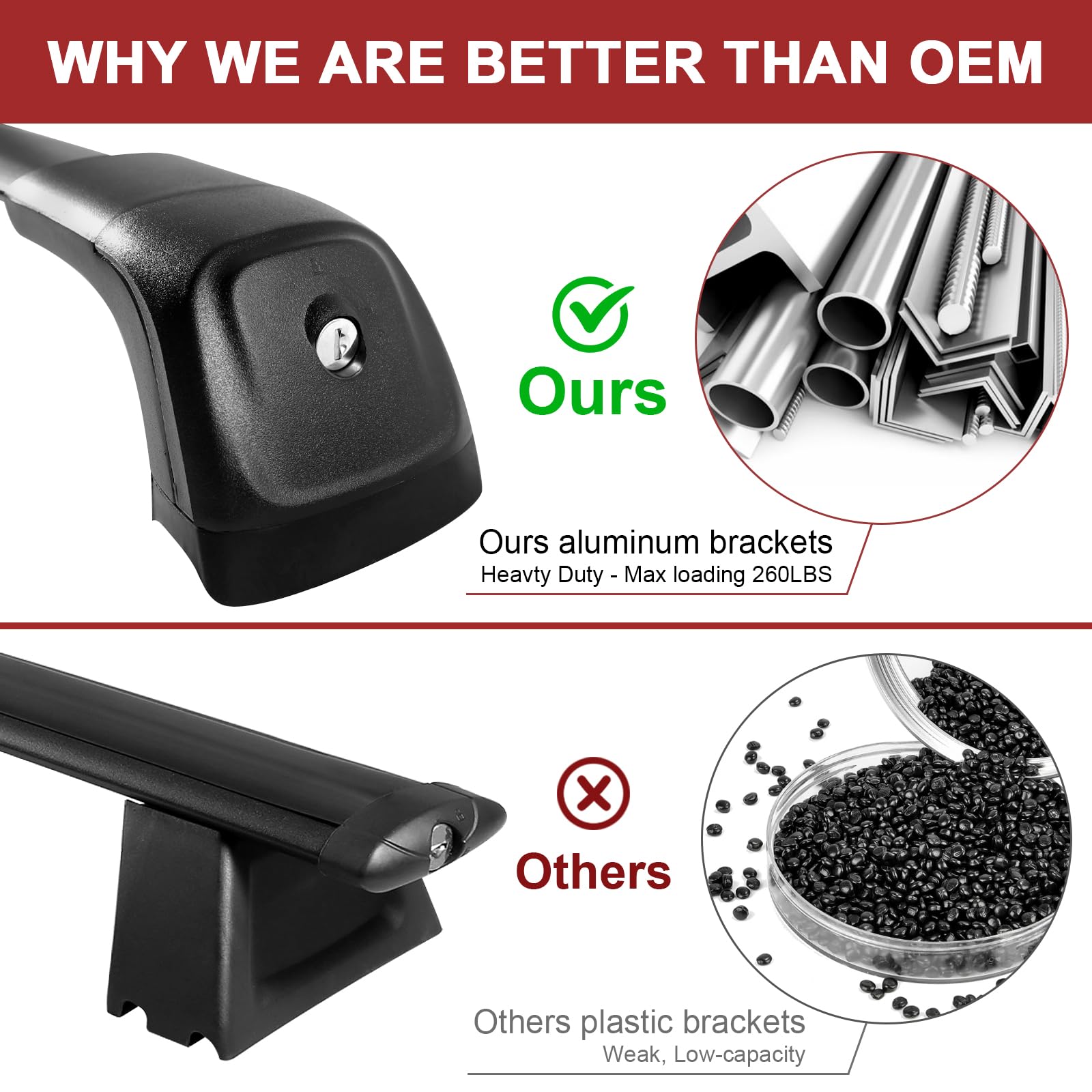 KINGGERI Lockable 260lbs Roof Racks Cross Bars Fit for Jeep Grand Cherokee 2011-2021 with Grooved Side Rails(NOT for Raised Side Rails)