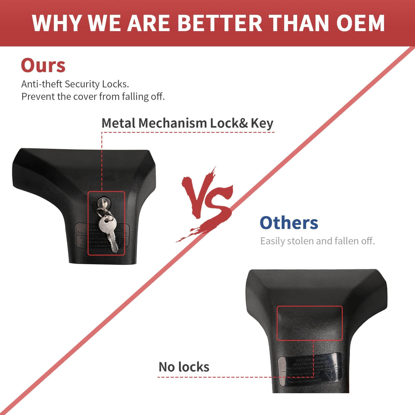 KINGGERI Lockable 260lbs Cross Bars Roof Racks Fit for Toyota Highlander 2020-2026 XLE Limited Platinum Hybrid