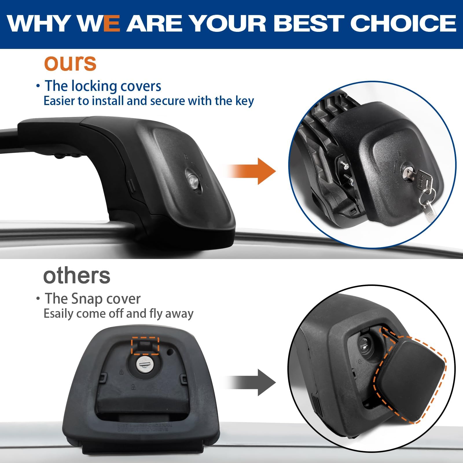 Lockable Roof Rack Cross Bars 260lbs Fit for 2023-2025 Kia Sportage SX/EX & SX/EX Prestige with Flush Rails