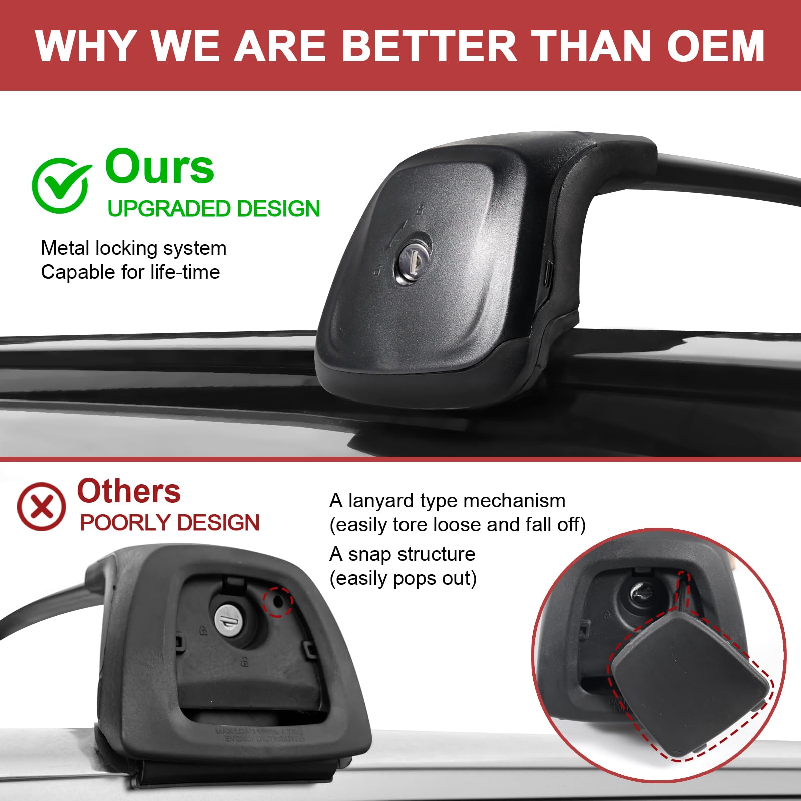 KINGGERI 260lbs Roof Rack Cross Bars Fit for 2019-2023 Hyundai Santa Fe & Santa Fe Hybrid