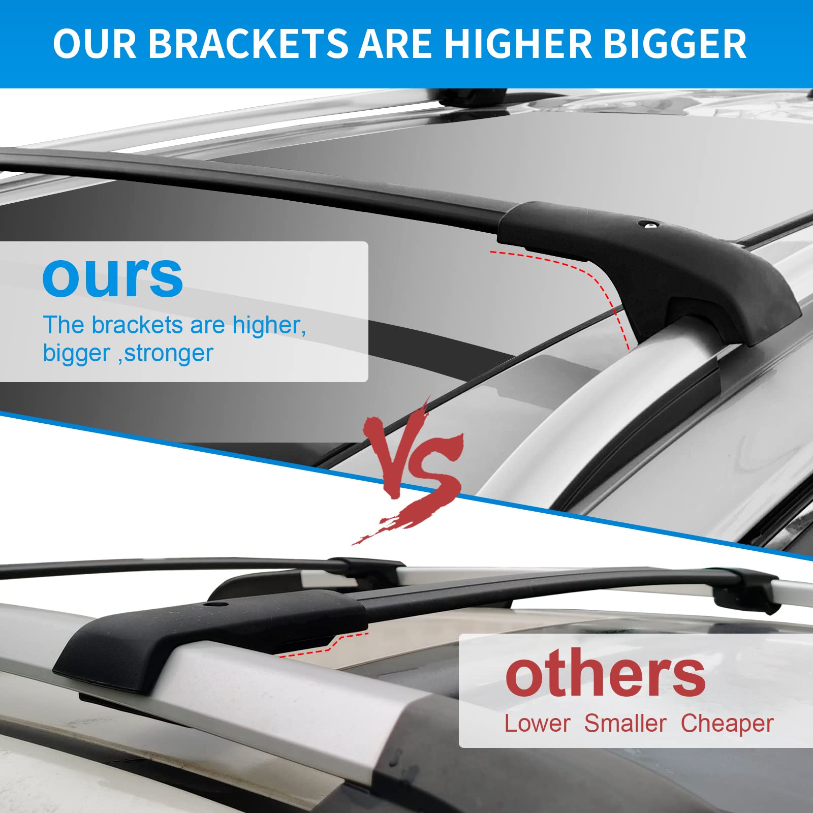 KINGGERI Roof Rack Cross Bars Compatible with Ford Bronco Sport on Road Base & Bigbend 2021-2025 & Outer Banks 2021