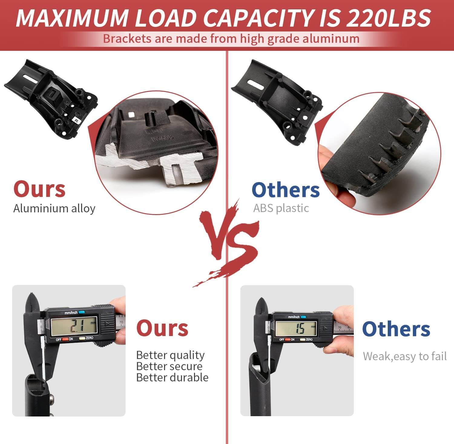 KINGGERI Lockable 220lbs Cross Bars Roof Racks Fit for Toyota Highlander 2014-2019 XLE Limited & SE LE & LE Plus
