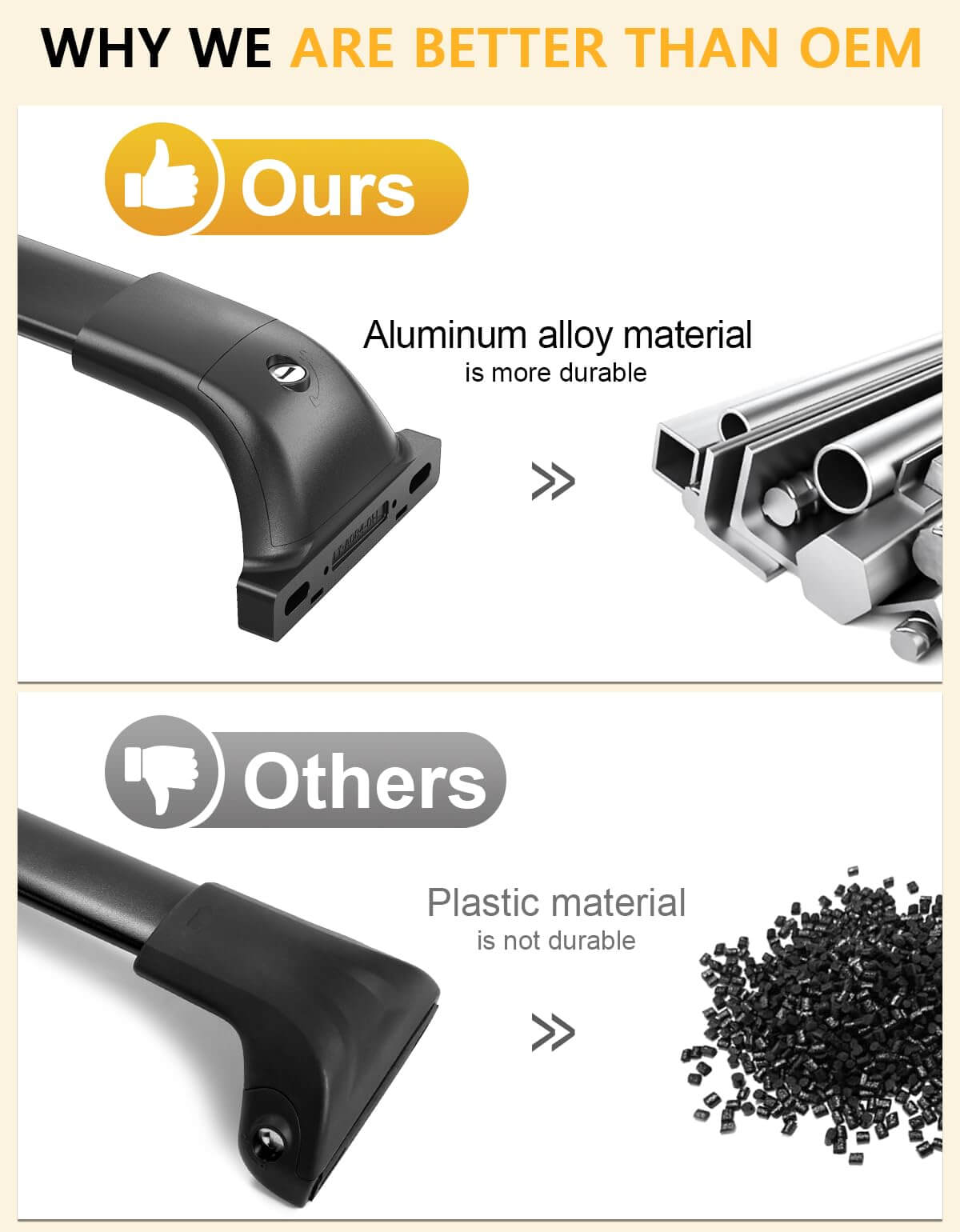 260lbs Lockable Roof Rack Cross Bars Compatible with Buick Enclave 2018-2024 (with Flush Side Rails)