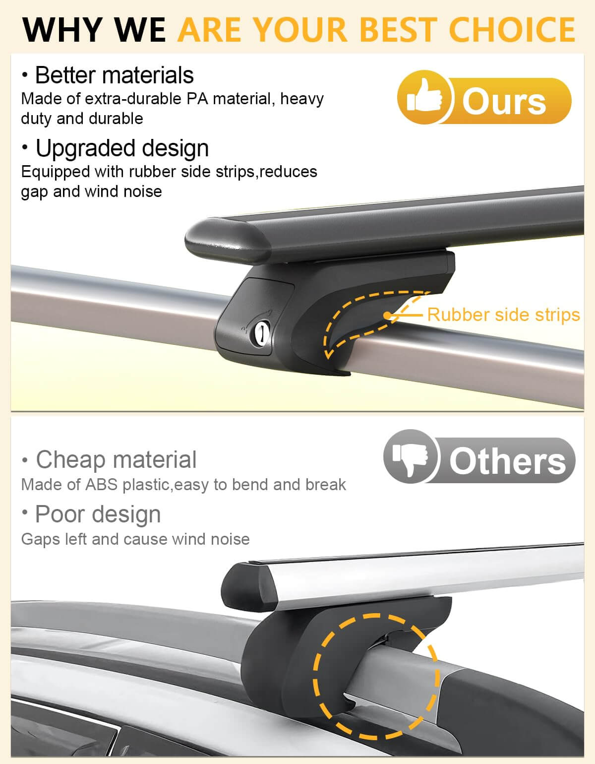 260lbs Roof Rack Cross Bars 56” Thick Aluminum Universal Crossbars Roof Rack Adjustable
