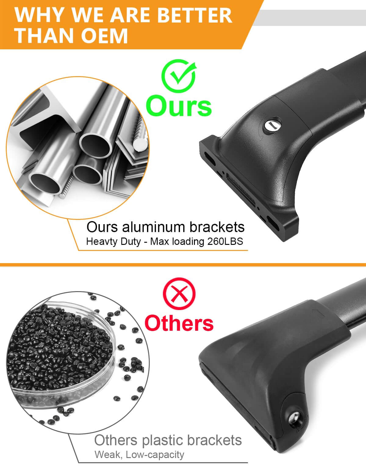 260lbs Lockable Roof Racks Cross Bars Compatible with Jeep Compass 2018-2025