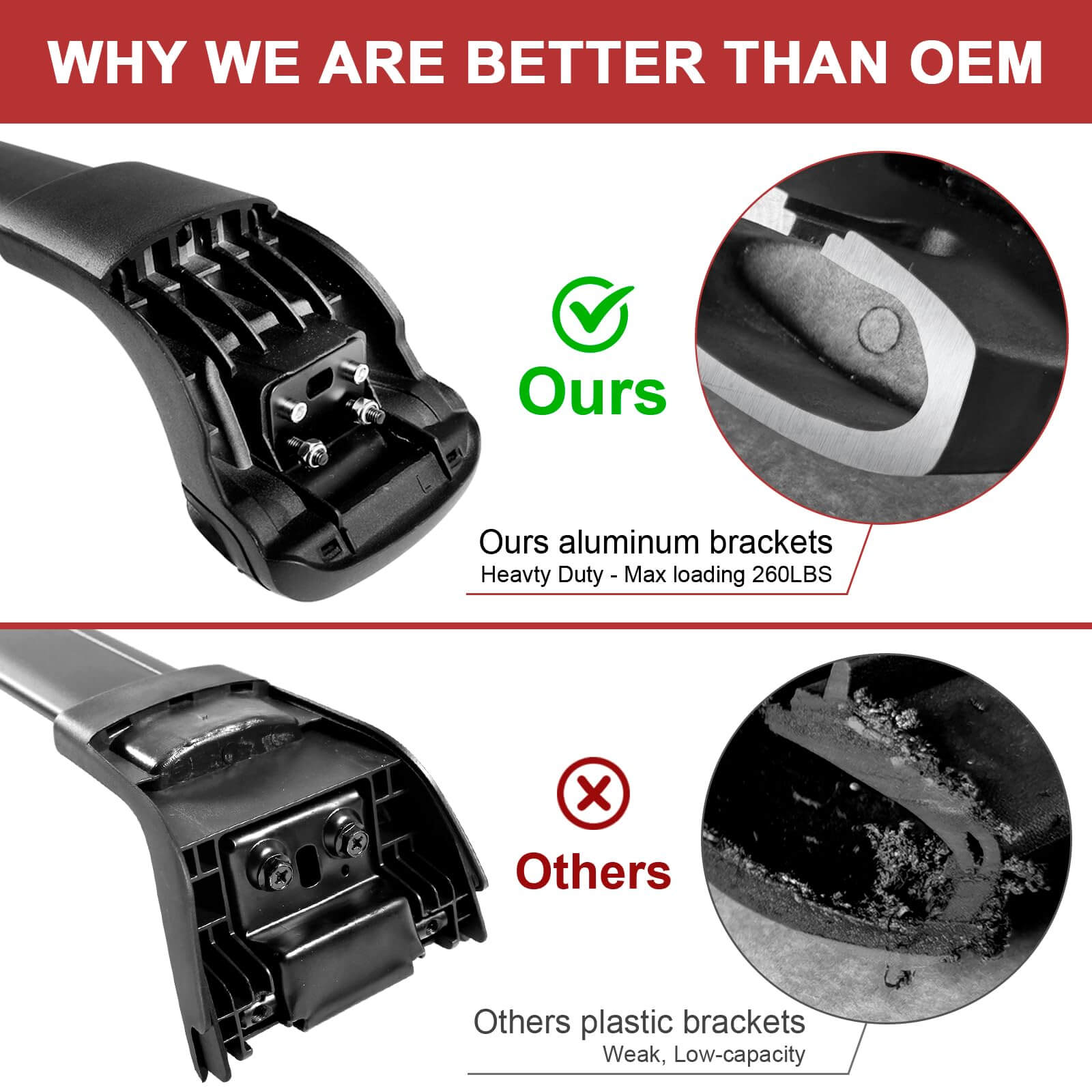 KINGGERI Lockable 260Lbs Roof Rack Cross Bars Compatible with Volkswagen VW Atlas Cross Sport 2020-2025 (with Flush Side Rails)