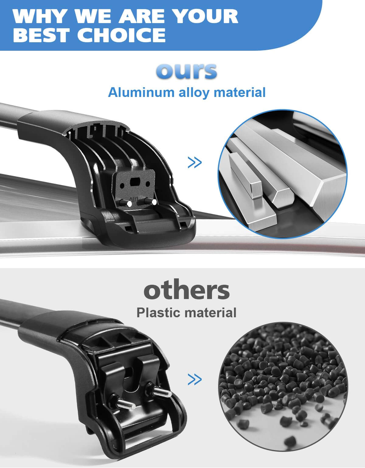 330lbs Roof Rack Cross Bars Compatible with 2024-2026 Mazda CX90 & CX-90 PHEV with Flush Side Rails