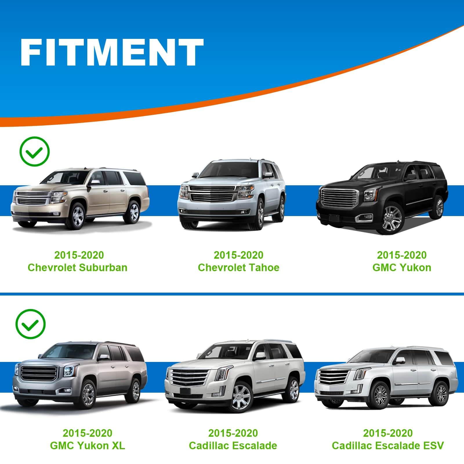 KINGGERI 220 lbs Heavy Duty Roof Rack Cross Bars Compatible with 2015-2020 Chevy Tahoe & Suburban,GMC Yukon XL