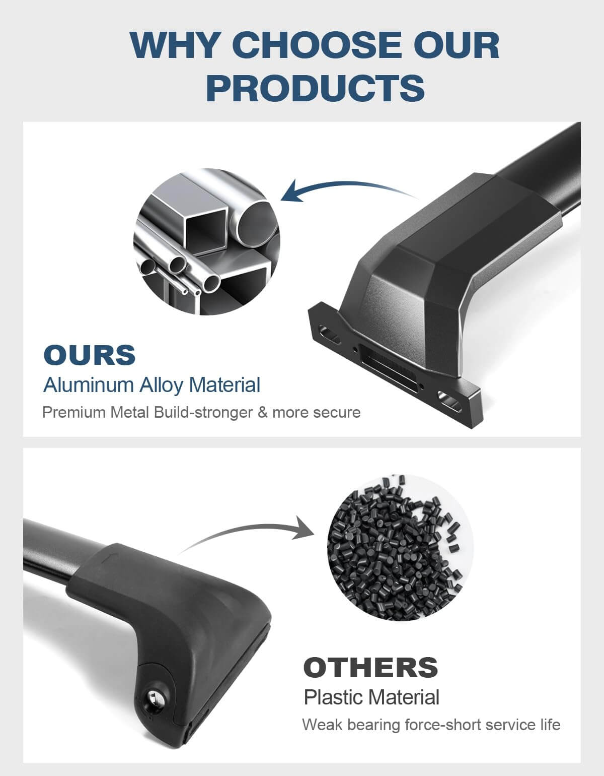 Roof Rack Cross Bars 220lbs Compatible with Cadillac XT5 2017-2025, Heavy Duty All-Metal Aluminum Crossbar