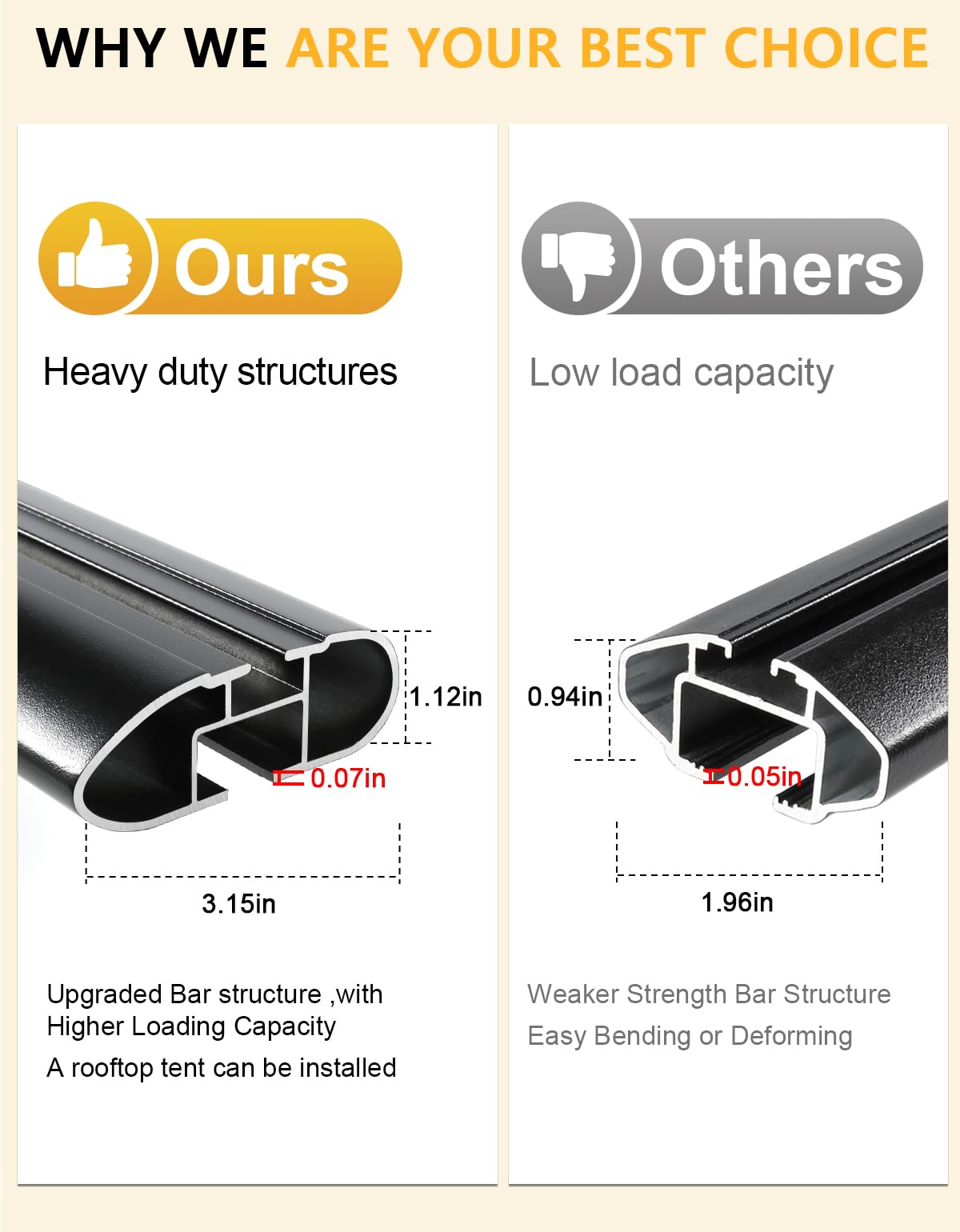 260lbs Roof Rack Cross Bars 52” Thick Aluminum Universal Crossbars Roof Rack Adjustable
