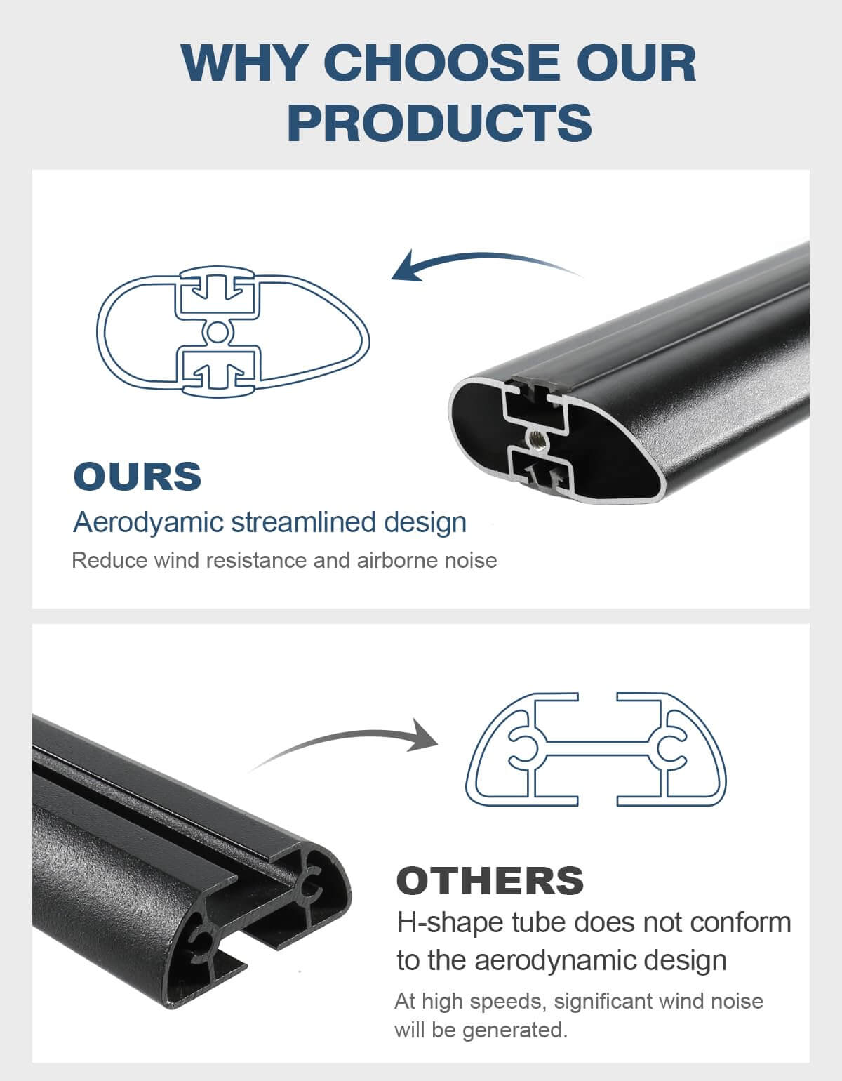 57" Universal Roof Ladder Rack for Van & Pickup Truck Cap & Topper, Roof Rack, 2 Bars, Heavy Duty Aluminum